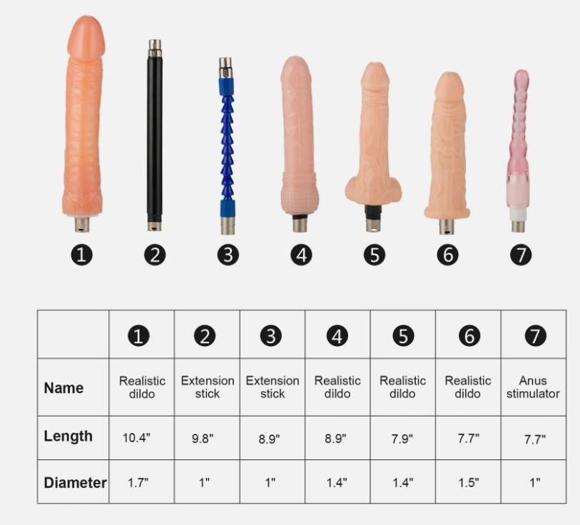 Multiple Attachment With Automatic Sex Love Machine For Women - Image 2