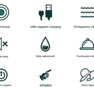 Queen Green 10 Vibration Modes G Spot Massager Vibrator Clitoris Stimulation Massager