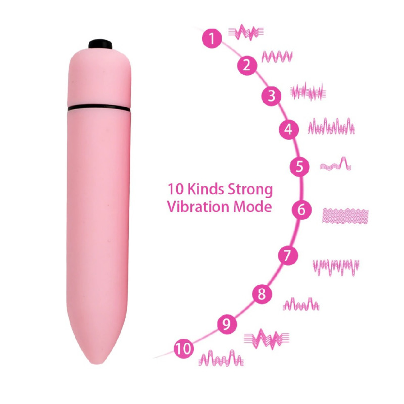 Mini Bullet Vibrate G-Spot Clitoris Stimulator Masturbate Vibrators-Pink - Image 3