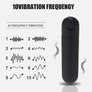 1st quality wireless Remote Control Sexy Panty Vibrator Black