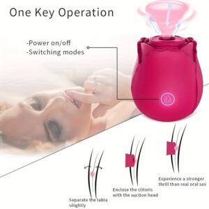Rose Toy for Woman 2024 Upgraded Female Rose Flower Sucking Vibrator