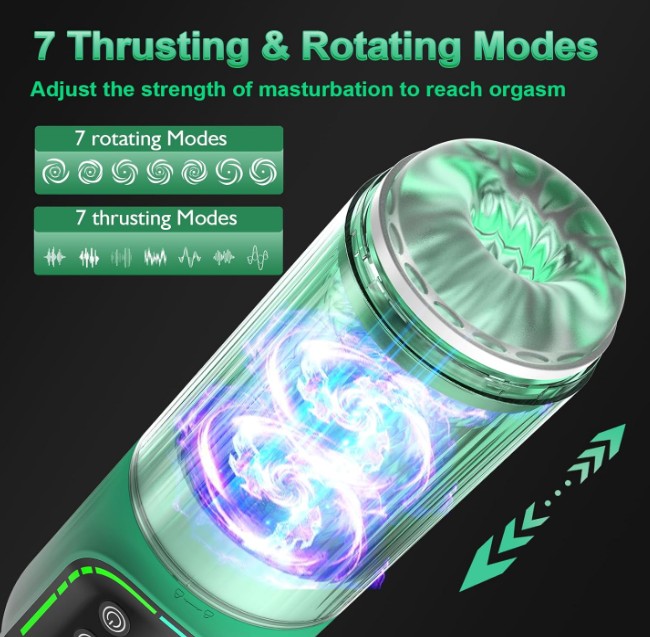 Green Licking Oral Thrusting Rotating Vibrating Suction Penis Stroker Blowjob sex Machine For Men - Image 7