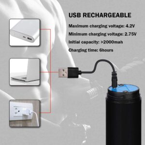 5G Penis Enlargement Pump Automatic Rechargeable Low Price